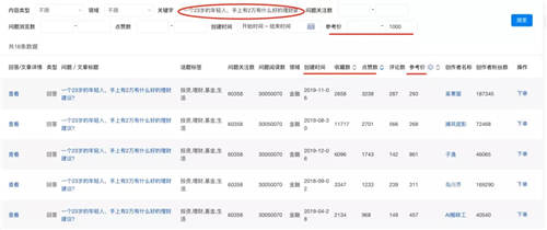 知+互选：1篇回答如何在知乎收到10000元广告费 知乎 经验心得 第7张