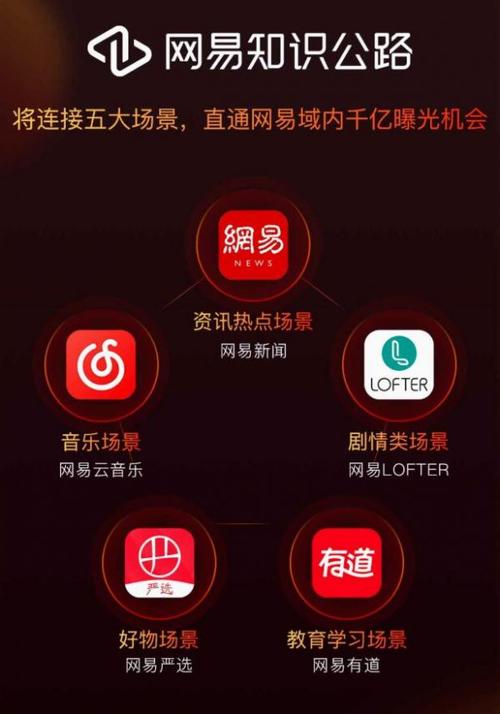 网易上线短视频创作平台"网易知识公路"