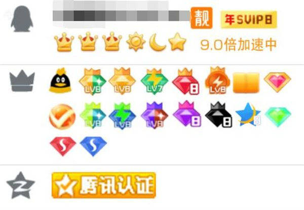 一个普通网赚人的互联网创业之路：目标1000w 互联网 创业 好文分享 第2张