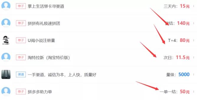 空手套白狼日赚5000+的网络赚钱项目 空手套白狼日赚5000+的网络赚钱项目