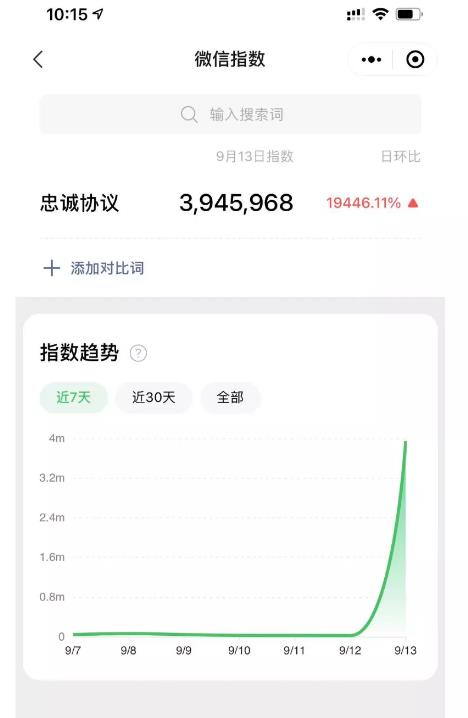 一个视频引发赚钱项目，能日赚500元