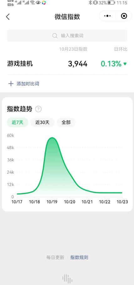 揭秘：投入5万的全自动游戏挂机项目