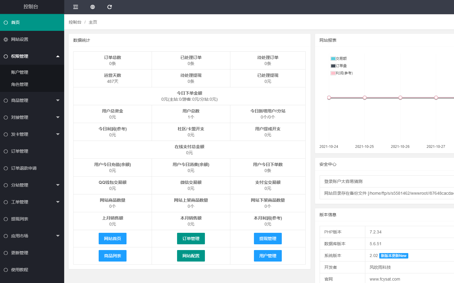 风吹雨代刷发卡商城多模板源码+搭建教程