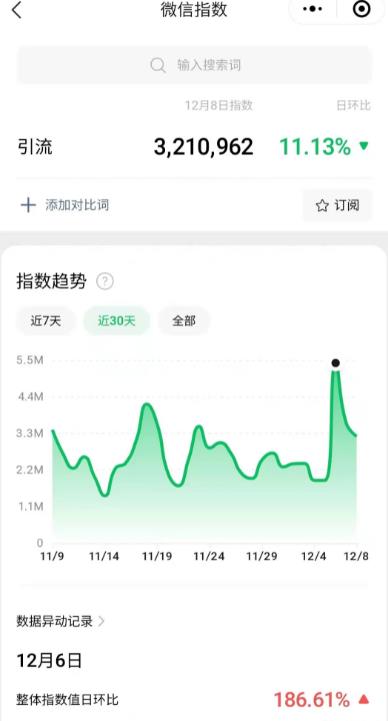 实战引流方法,每天稳定在引流平台100＋