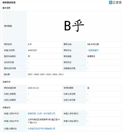 知乎申请"B乎"被审核部驳回:格调不高
