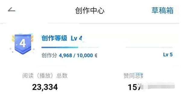知乎新的赚钱机会一篇文章收入1200+ 赚钱 小红书 知乎 经验心得 第4张 知乎新的赚钱机会一篇文章收入1200+ 赚钱 小红书 知乎 经验心得 第4张