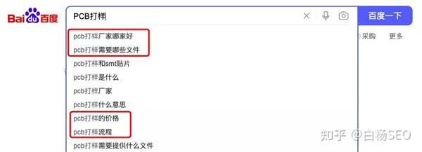 SEO双标题怎么做? SEO优化 经验心得 第12张 SEO双标题怎么做? SEO优化 经验心得 第12张