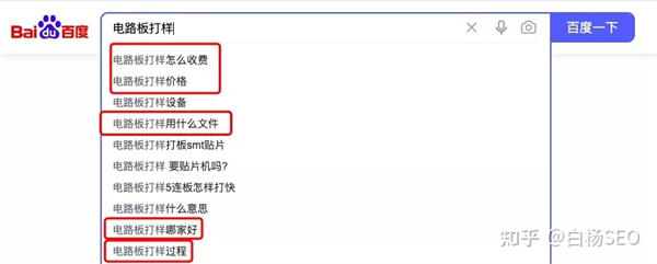 SEO双标题怎么做? SEO优化 经验心得 第13张 SEO双标题怎么做? SEO优化 经验心得 第13张
