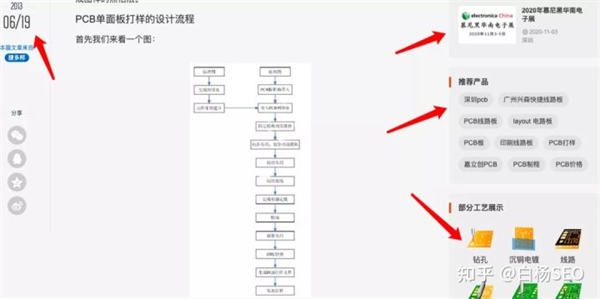 SEO双标题怎么做? SEO优化 经验心得 第16张 SEO双标题怎么做? SEO优化 经验心得 第16张