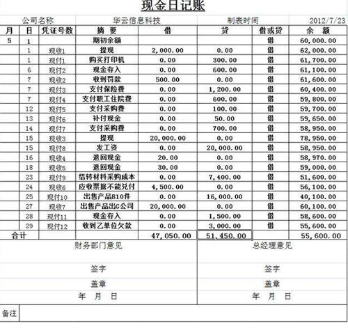 年后掌握这个“懒”字,永远不缺创业机会 创业 网赚 站长故事 第3张 年后掌握这个“懒”字,永远不缺创业机会 创业 网赚 站长故事 第3张