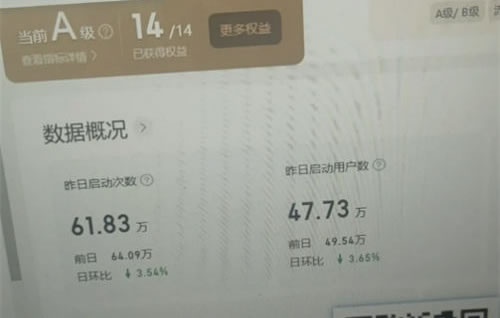 在月赚100万的网站公司干SEO的心得 网站优化 SEO SEO推广 第1张 在月赚100万的网站公司干SEO的心得 网站优化 SEO SEO推广 第1张