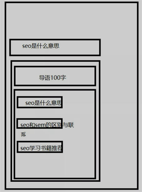 在月赚100万的网站公司干SEO的心得 网站优化 SEO SEO推广 第3张 在月赚100万的网站公司干SEO的心得 网站优化 SEO SEO推广 第3张