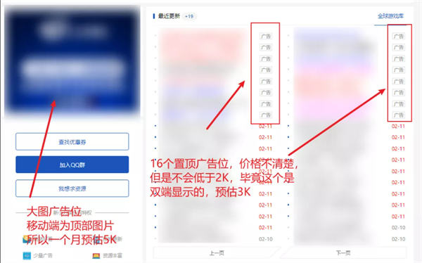 教程资源类网站利用广告月入10+ 建站方向 网站推广 建站教程 第4张 教程资源类网站利用广告月入10+ 建站方向 网站推广 建站教程 第4张