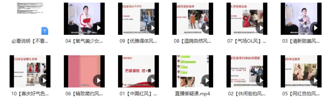 魅力形象速成课，场合形象改造术