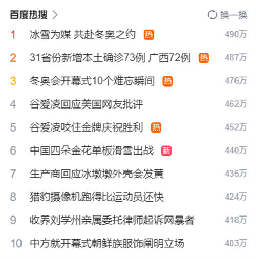大神眼中的商机,其实是这样挖掘出来的! 赚钱 创业 经验心得 第1张 大神眼中的商机,其实是这样挖掘出来的! 赚钱 创业 经验心得 第1张