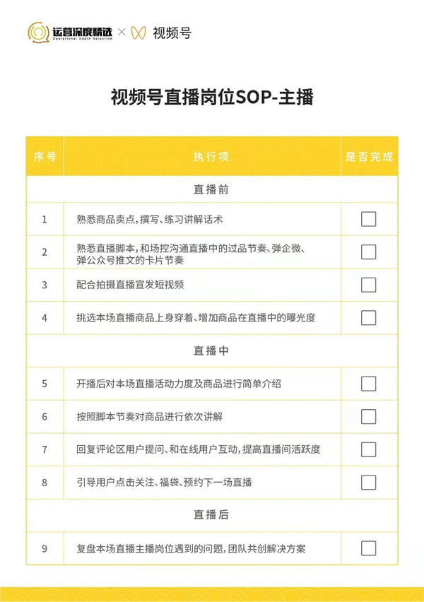 撬动70%公域订单!内部视频号直播各岗位SOP手册首次公开!【一】 直播带货 视频号 经验心得 第4张 撬动70%公域订单!内部视频号直播各岗位SOP手册首次公开!【一】 直播带货 视频号 经验心得 第4张