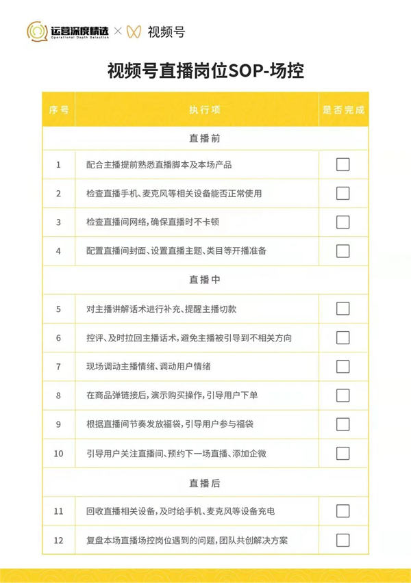 撬动70%公域订单!内部视频号直播各岗位SOP手册首次公开!【一】 直播带货 视频号 经验心得 第5张 撬动70%公域订单!内部视频号直播各岗位SOP手册首次公开!【一】 直播带货 视频号 经验心得 第5张