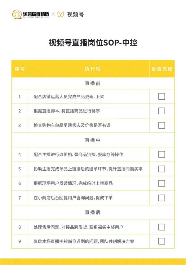 撬动70%公域订单!内部视频号直播各岗位SOP手册首次公开!【一】 直播带货 视频号 经验心得 第6张 撬动70%公域订单!内部视频号直播各岗位SOP手册首次公开!【一】 直播带货 视频号 经验心得 第6张