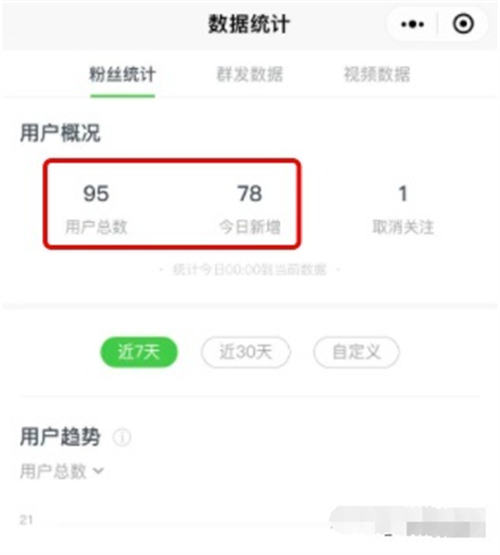 揭秘各平台上关键词排名靠前的因素 SEO SEO推广 第4张 揭秘各平台上关键词排名靠前的因素 SEO SEO推广 第4张